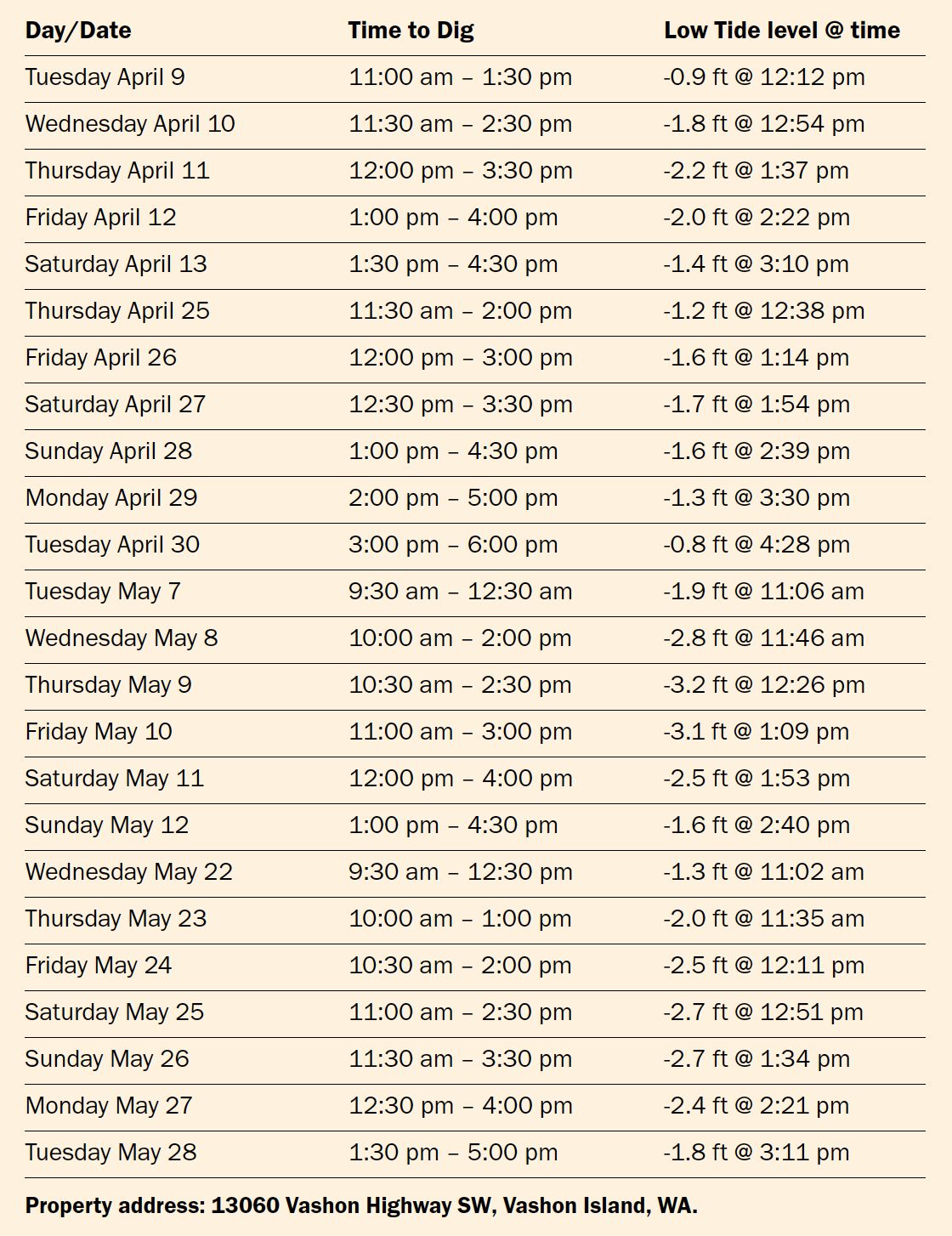 Vashon Clam Digging Open & Oyster Permits Available